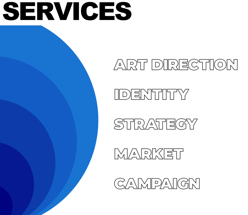 Visual Identity
